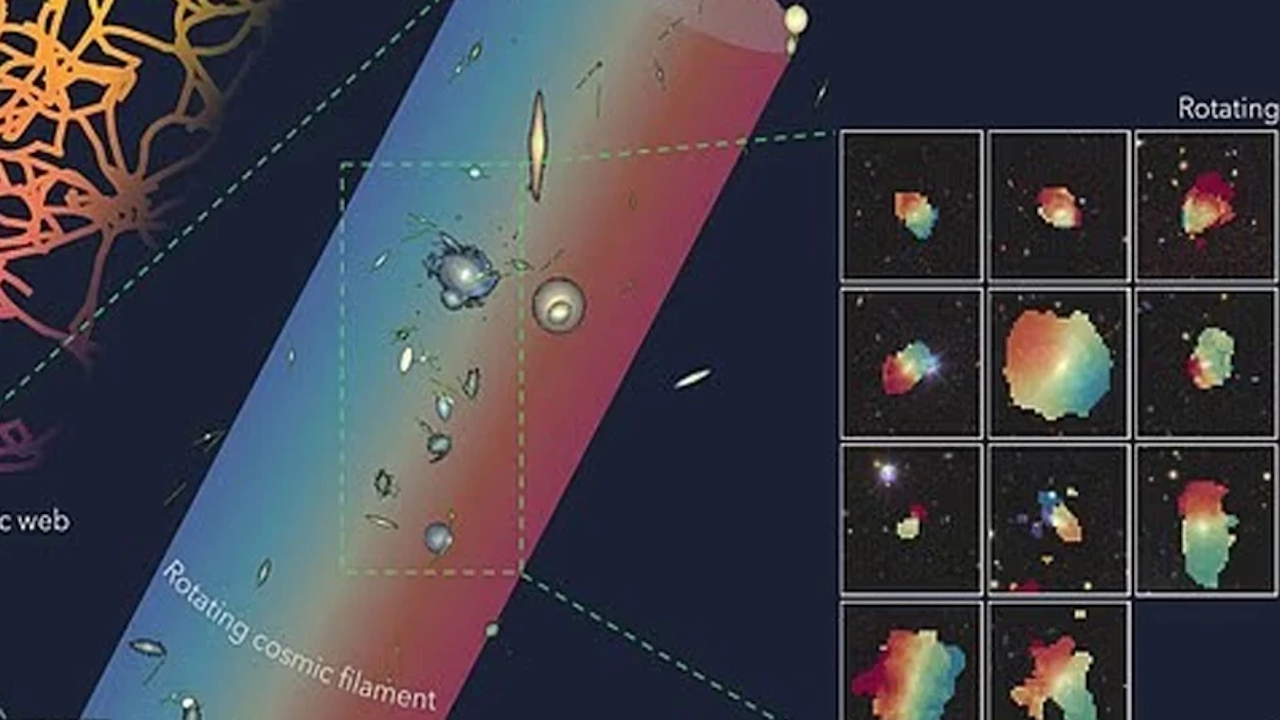 Bilim insanları 50 milyon ışık yılı uzunluğunda en…