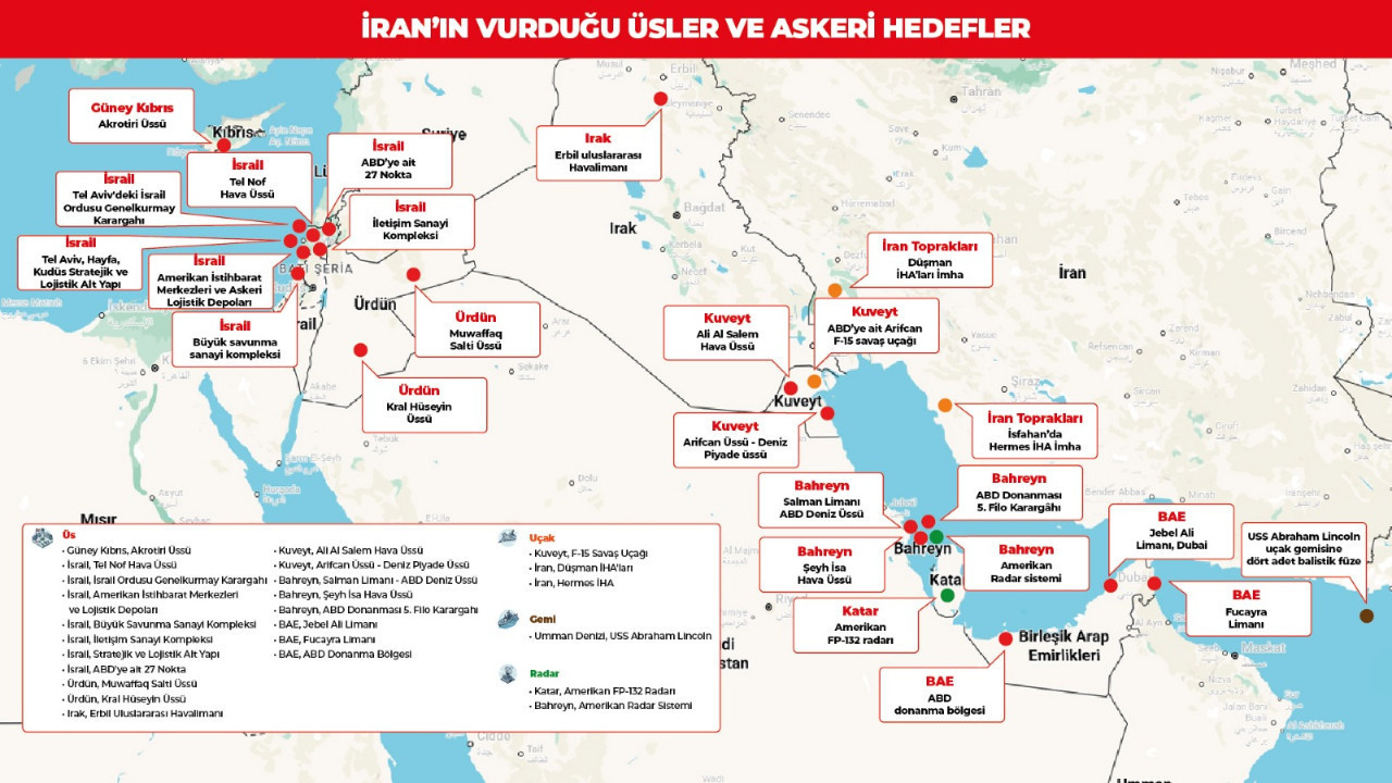 İsrail'den, BAE'ye kadar.. İşte İran'ın vurduğu tüm üsler ve askeri hedeflerin listesi