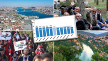 TÜİK açıkladı: İşte Türkiye’nin en uzun ve en kısa yaşam süresine sahip illeri