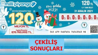 Milli Piyango 2022 çekilişi | Milli Piyango Sonuçları online bilet sorgulama | İşte 2022 Milli Piyango Yılbaşı çekilişi kazandıran numaralar