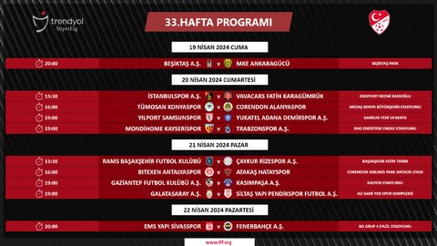 Trendyol Süper Lig'in 33. hafta programı açıklandı! İşte karşılaşmaların oynanacağı tarihler