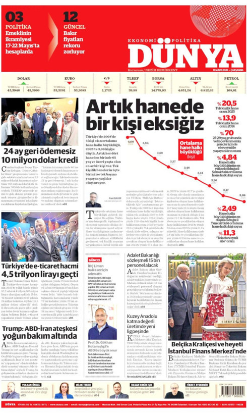 Gazete manşetleri 13 Mayıs Çarşamba - Resim: 11