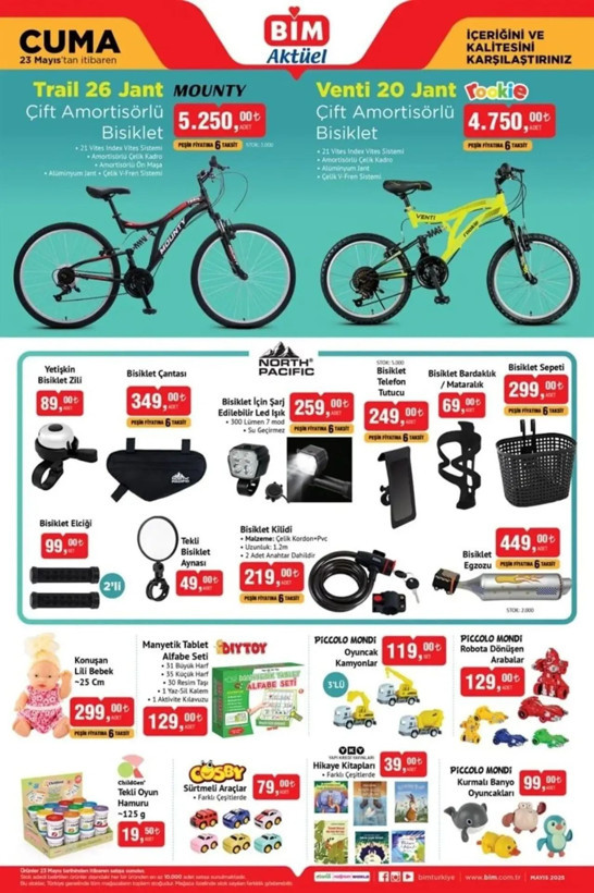 BİM'de dev kampanya: Tablet, cep telefonu, televizyon ve daha fazlası! - Resim: 9
