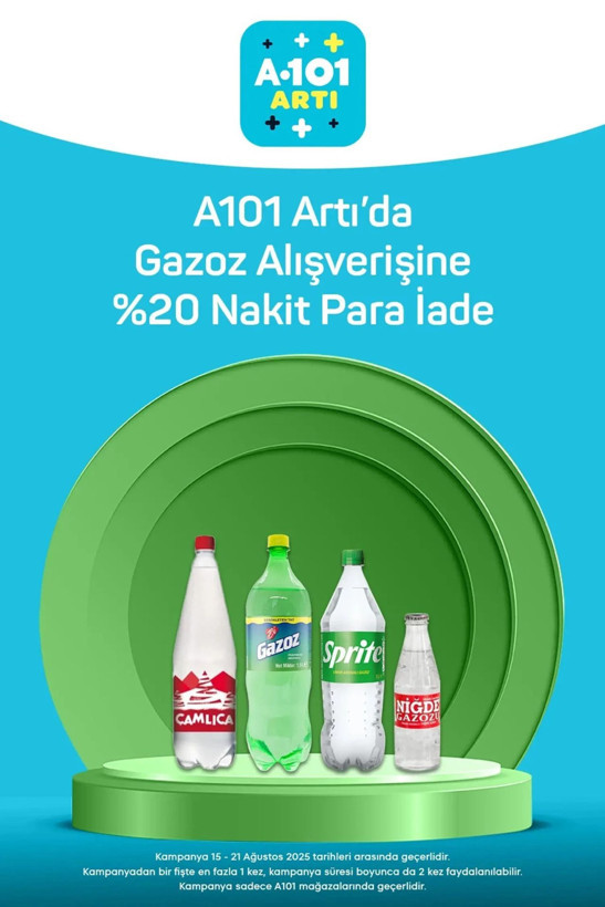 A101 15-21 Ağustos aktüel kataloğu yayımlandı: Bu fırsatlar kaçmaz! - Resim: 6