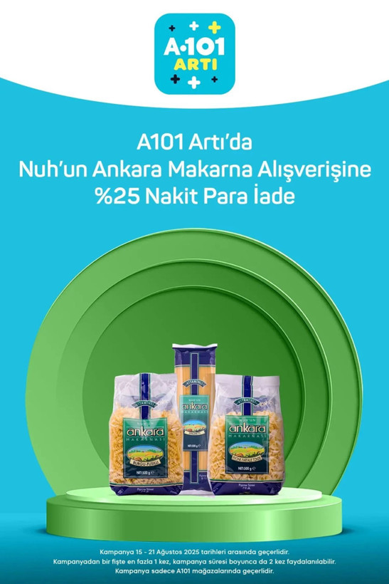 A101 15-21 Ağustos aktüel kataloğu yayımlandı: Bu fırsatlar kaçmaz! - Resim: 10