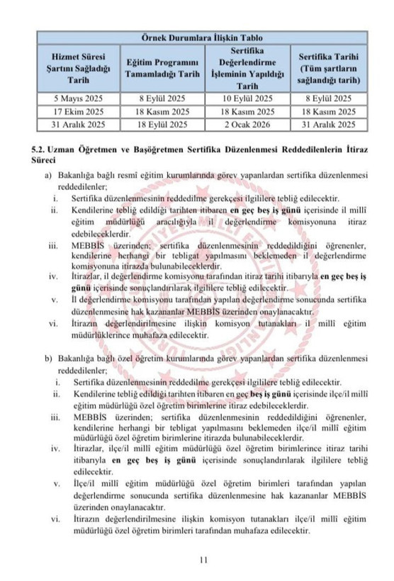 2025 Uzman öğretmenlik ve başöğretmenlik başvuruları ne zaman? MEB kılavuzu yayımlandı - Resim: 15