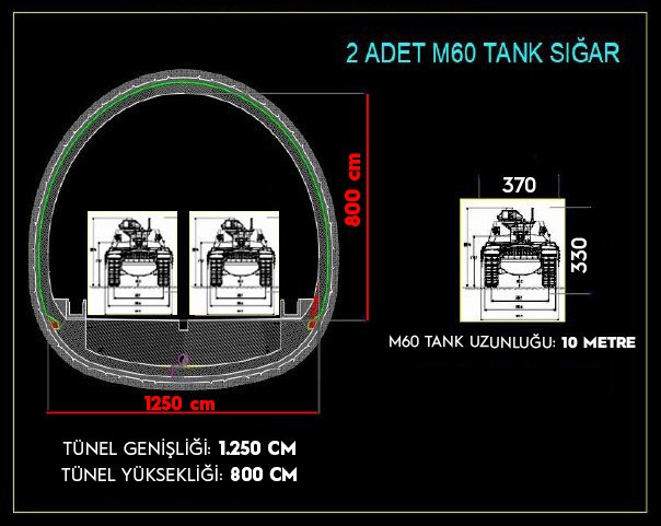 Bakan Uraloğlu duyurdu: Metro tünelleri acil durumlarda 1,3 milyon kişiye sığınak olacak - Resim : 2