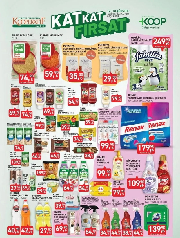 Tarım Kredi Market’te dev indirim haftası! 12-18 Ağustos fırsatlarını kaçırmayın - Resim: 1