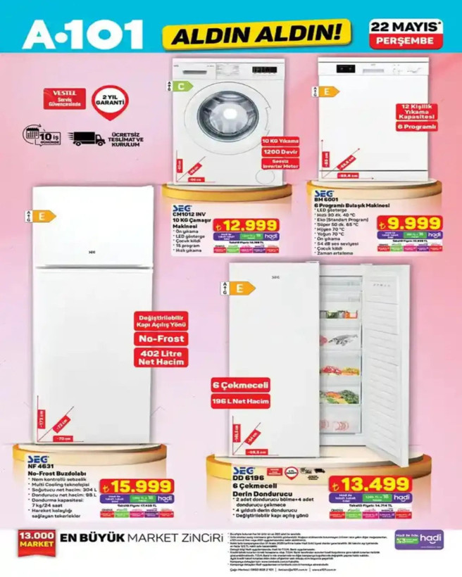 A101'e karavan ve tiny house geliyor! 22 Mayıs'ta büyük sürpriz - Resim: 14