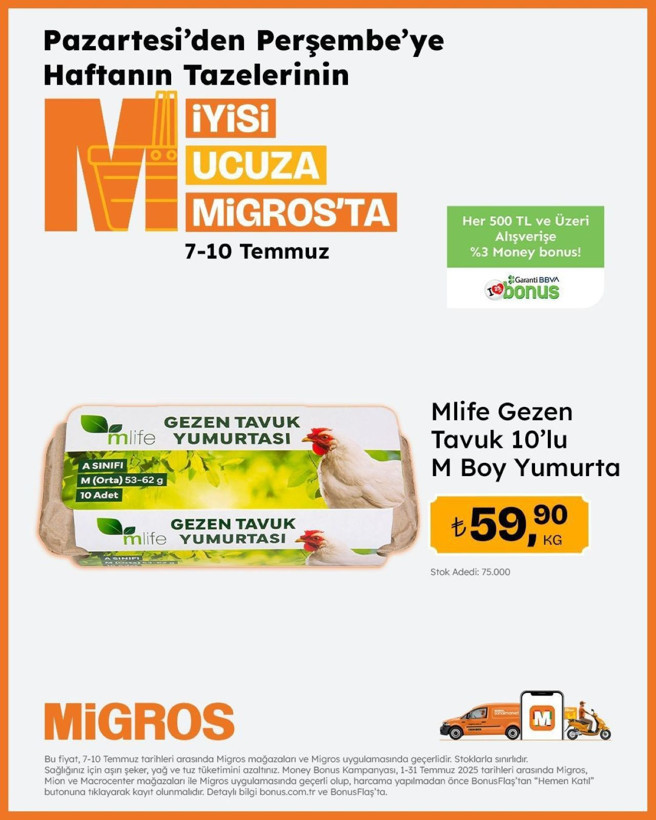 Bu fırsat kaçmaz: Migros 7-10 Temmuz 2025 indirimli ürünler kataloğu yayınlandı - Resim: 3
