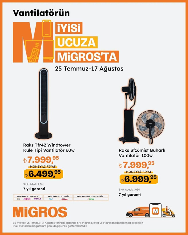 Migros’tan serinleten kampanya! Vantilatör ürünlerinde büyük fırsat başladı - Resim: 1