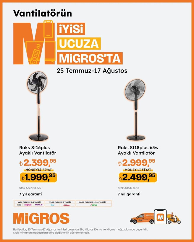 Migros’tan serinleten kampanya! Vantilatör ürünlerinde büyük fırsat başladı - Resim: 2