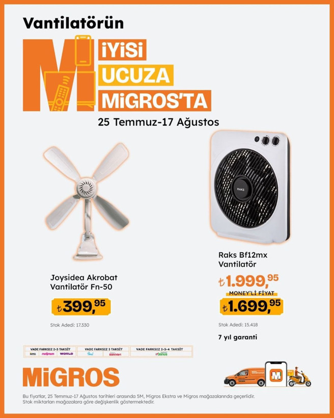 Migros’tan serinleten kampanya! Vantilatör ürünlerinde büyük fırsat başladı - Resim: 5
