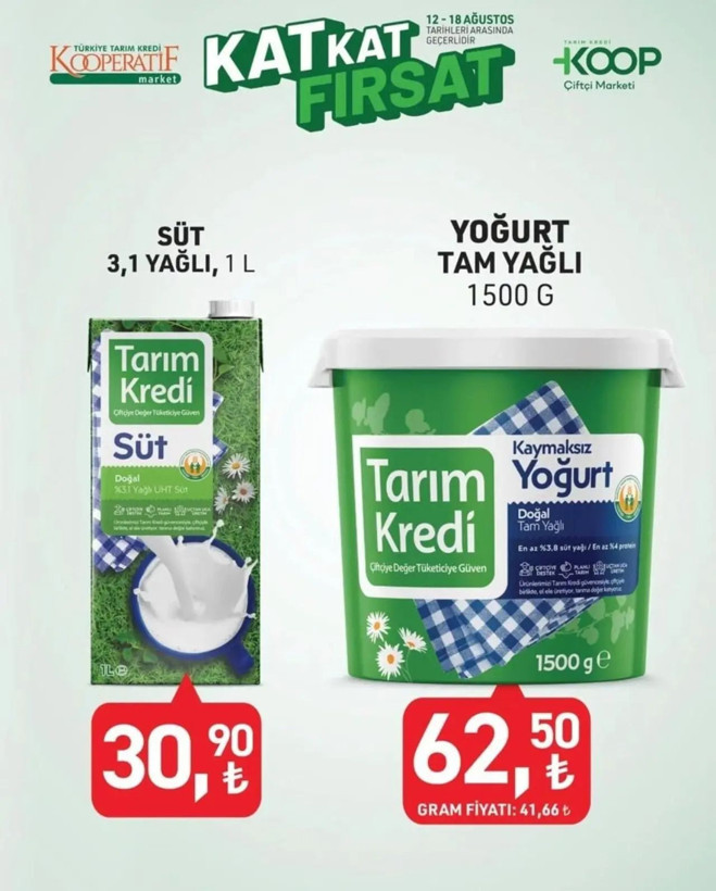 Tarım Kredi Market’te dev indirim haftası! 12-18 Ağustos fırsatlarını kaçırmayın - Resim: 11