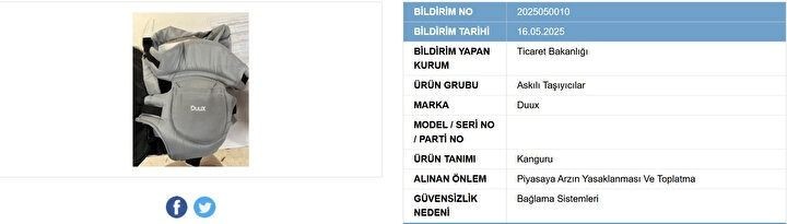 Anne - babalar dikkat: Ticaret Bakanlığı bu üç ürünü yasakladı - Resim : 1