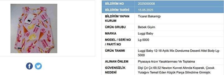 Anne - babalar dikkat: Ticaret Bakanlığı bu üç ürünü yasakladı - Resim : 3