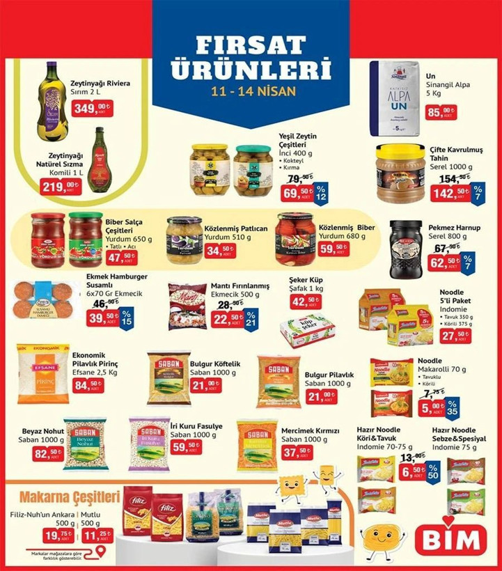 BİM'den 12-14 nisan fırsatları: Temel gıdalarda büyük indirim - Resim: 1