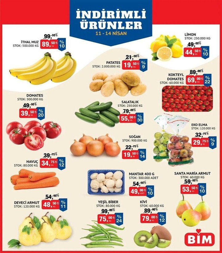 BİM'den 12-14 nisan fırsatları: Temel gıdalarda büyük indirim - Resim: 4