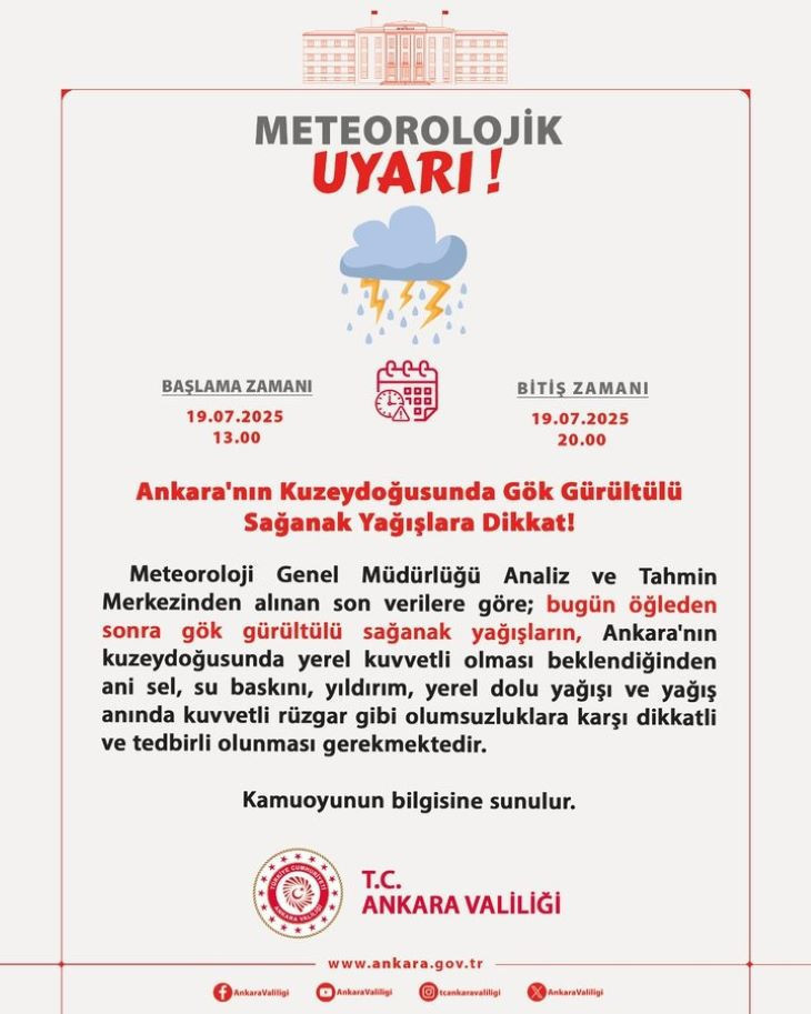 Ankara Valiliği uyardı: Kuzeydoğuda gök gürültülü sağanak bekleniyor - Resim : 1