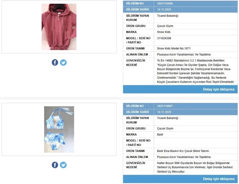 Ticaret Bakanlığı açıkladı: İki çocuk giyim ürünü piyasadan toplatılıyor, satışı yasaklandı - Resim : 1