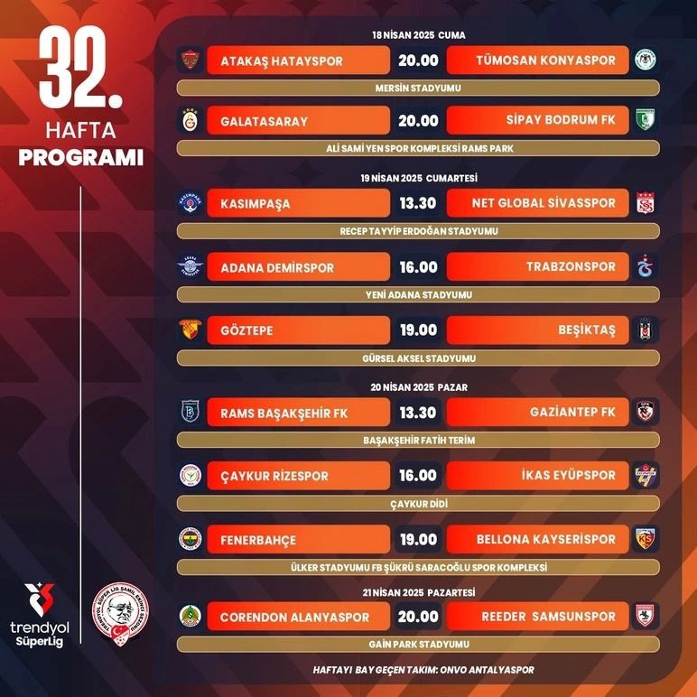 Süper Lig'de 3 haftalık maç programı açıklandı: Derbinin tarihi belli oldu - Resim : 1