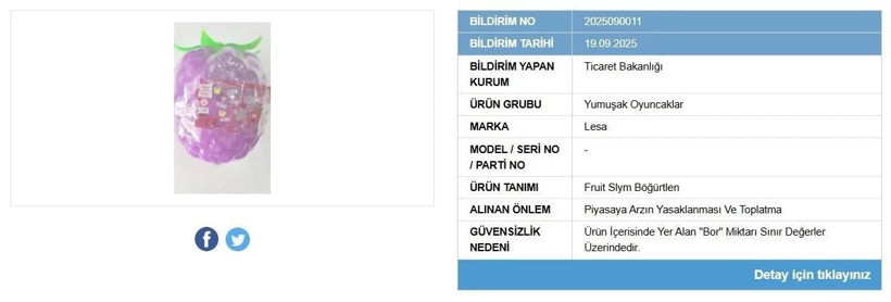 Ticaret Bakanlığı 5 üründe tehlike tespit etti: Piyasadan toplatılıyor - Resim : 4