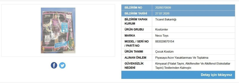 Ticaret Bakanlığı ifşa etti: Halk sağlığını tehdit eden 4 ürün için toplatma kararı! - Resim : 1
