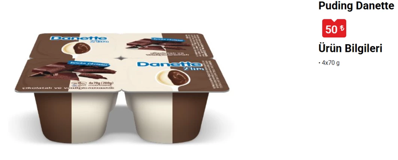 BİM 2 Aralık aktüel ürünler kataloğu yayımlandı! İndirimli fiyat listesi ve haftanın fırsat ürünleri - Resim: 19