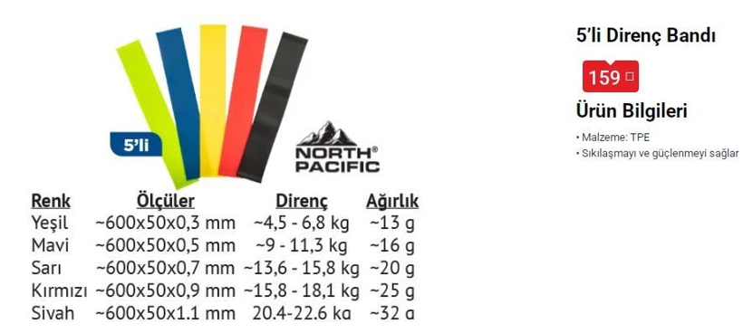 BİM 24 Ekim 2025 Cuma aktüel ürünler kataloğu! BİM’e 11 Dilim Radyatör ve sürpriz indirimler geliyor - Resim: 51