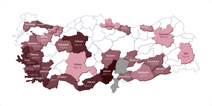 Lahmacun fiyatları nereye gidiyor? Eylül verileri şaşkına çevirdi - Resim: 9