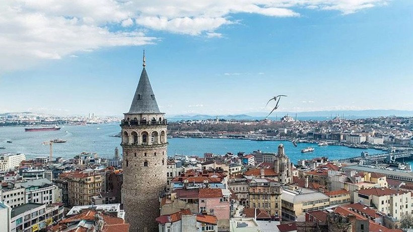 2025’in en yaşanabilir şehirleri açıklandı: Türkiye’den sürpriz şehir - Resim: 14