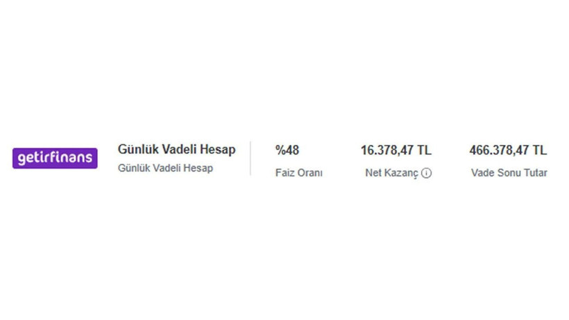 Faiz oranları güncellendi: 450 bin TL’nin 1 aylık getirisi şaşırttı! - Resim: 3