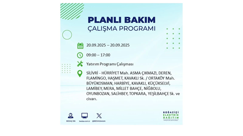 O ilçemizde kesinti 10 saat sürecek! 20 Eylül elektrik kesintileri - Resim: 23