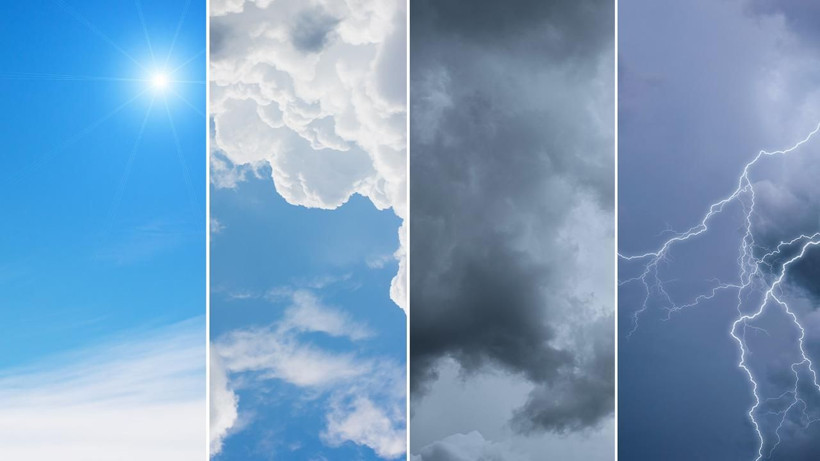 Meteoroloji açıkladı! 20 Eylül 2025 hava durumu: Kuvvetli yağış ve rüzgar uyarısı - Resim: 1