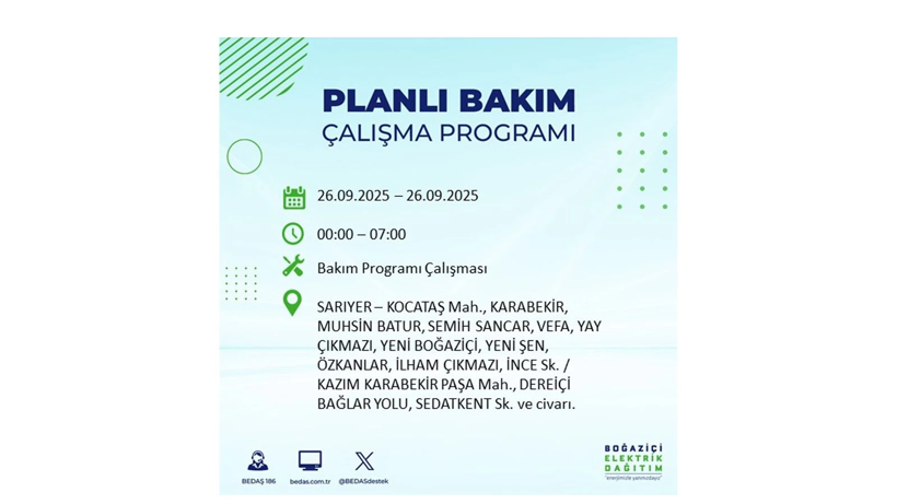 Elektrik kesintisi 9 saat sürecek: 26 Eylül İstanbul elektrik kesintisi - Resim: 74
