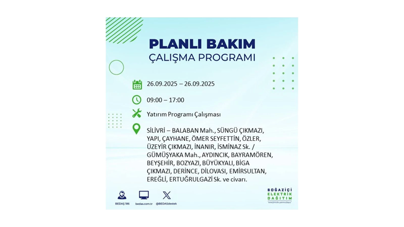 Elektrik kesintisi 9 saat sürecek: 26 Eylül İstanbul elektrik kesintisi - Resim: 75