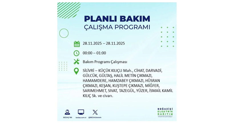 Yarın uzun süre elektrik olmayacak: Kesinti listesi açıklandı - Resim: 61