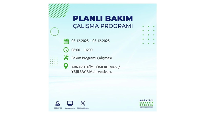 Yarın elektrikler 8 saat boyunca olmayacak: Kesinti listesi açıklandı - Resim: 4