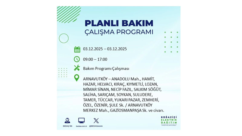 Yarın elektrikler 8 saat boyunca olmayacak: Kesinti listesi açıklandı - Resim: 7
