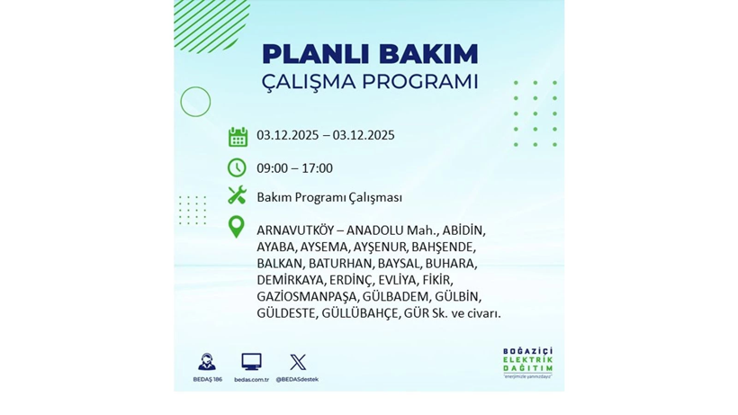 Yarın elektrikler 8 saat boyunca olmayacak: Kesinti listesi açıklandı - Resim: 8