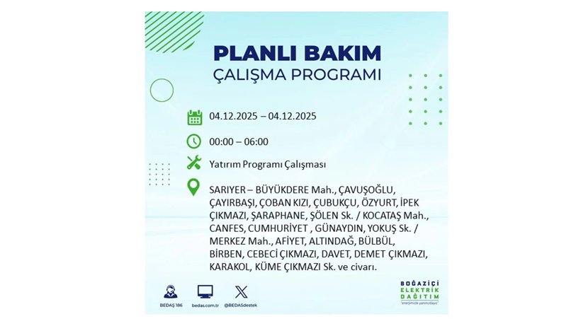 İstanbul’un birçok noktasında elektrikler gidecek: Kesinti listesi açıklandı - Resim: 53