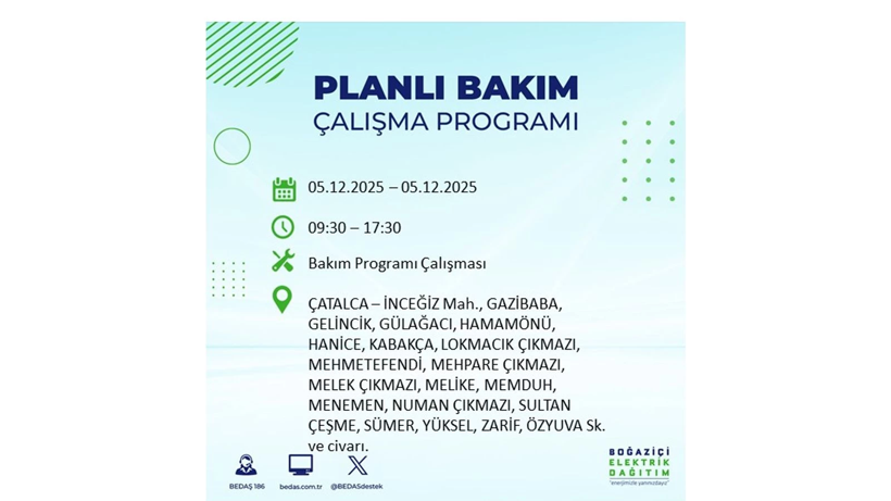 Yarın elektrik kesintisi 10 saat sürecek: Etkilenecek bölgeler açıklandı - Resim: 32