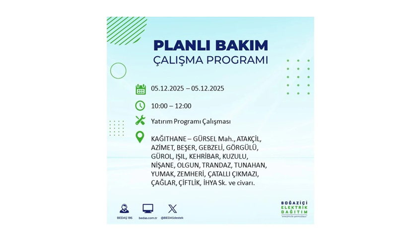 Yarın elektrik kesintisi 10 saat sürecek: Etkilenecek bölgeler açıklandı - Resim: 49