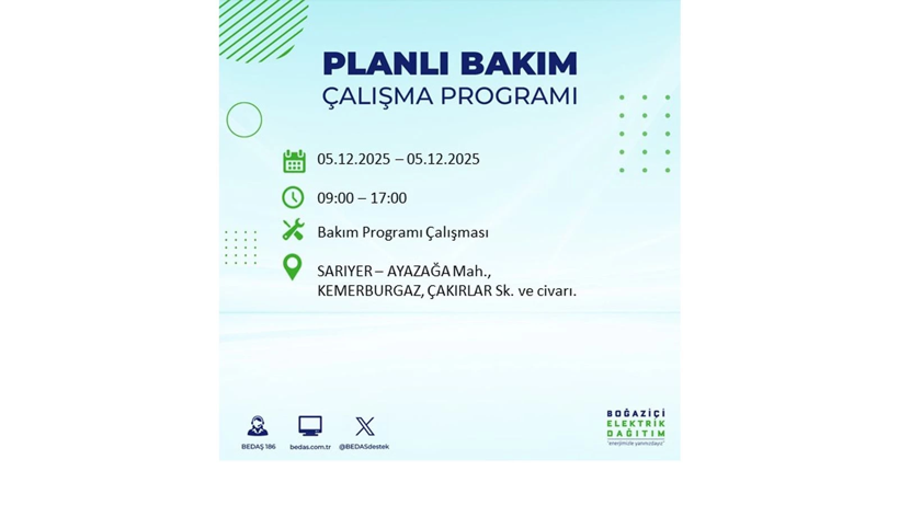 Yarın elektrik kesintisi 10 saat sürecek: Etkilenecek bölgeler açıklandı - Resim: 56