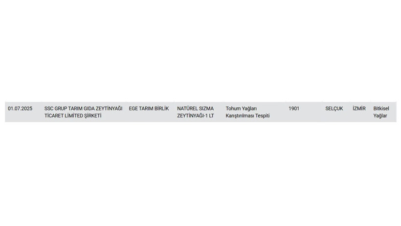 Tarım ve Orman Bakanlığı 1 Temmuz’da 12 zeytinyağı markasını “taklit ve tağşiş” listesine ekledi. - Resim : 3