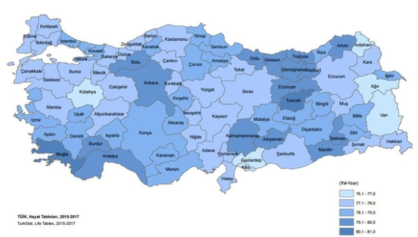 TÜİK açıkladı: İşte Türkiye’nin en uzun ve en kısa yaşam süresine sahip illeri - Resim: 5