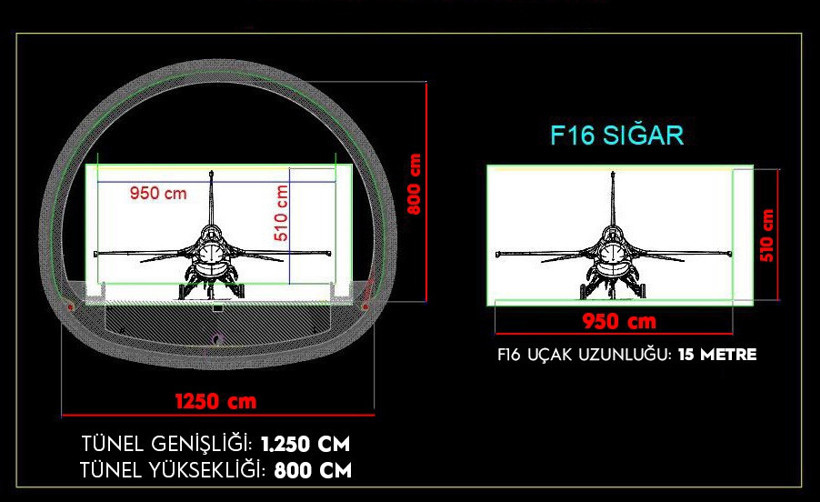 Bakan Uraloğlu duyurdu: Metro tünelleri acil durumlarda 1,3 milyon kişiye sığınak olacak - Resim : 1