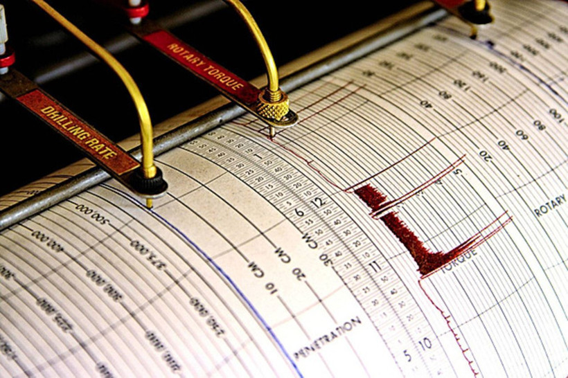 AFAD duyurdu: Adıyaman'da peş peşe deprem! - Resim: 4