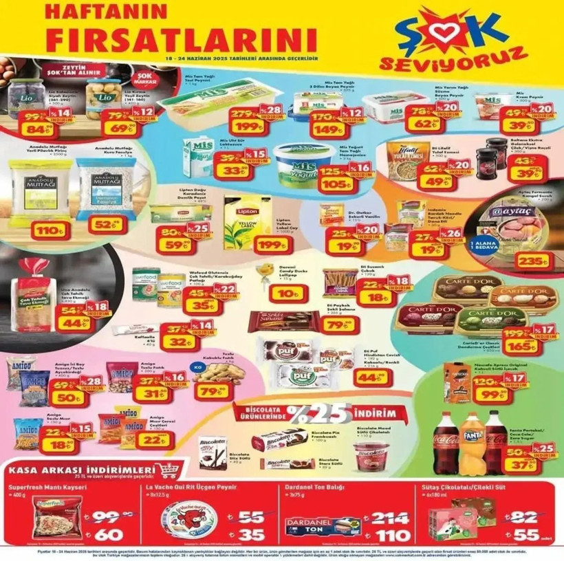 ŞOK raflarında Crocs ve Vans fırtınası! İşte 18-24 Haziran aktüel ürünler kataloğu - Resim: 3