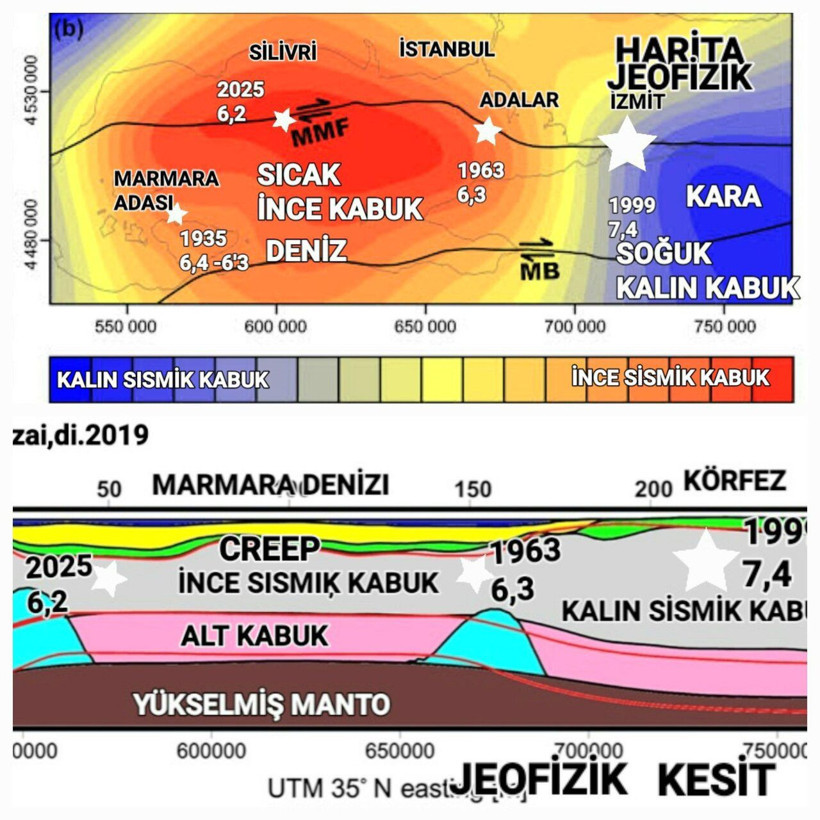 Prof. Dr. Osman Bektaş açıkladı: Marmara’da büyük deprem ihtimalini azaltan 2 kritik neden - Resim: 7